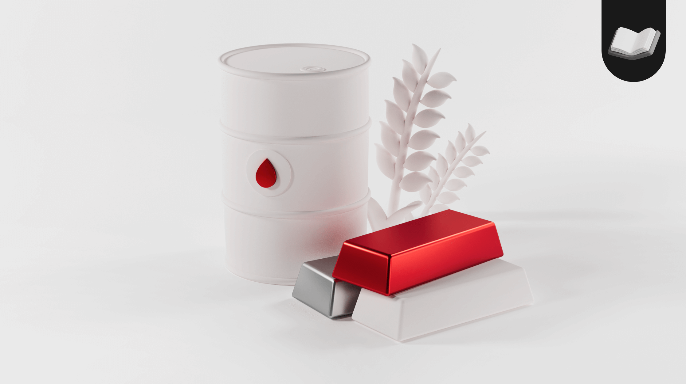 Commodities Basic