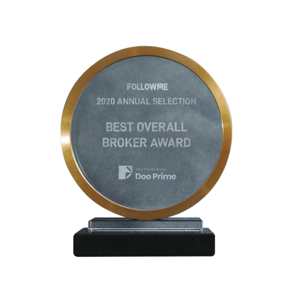 Doo Prime wins Excellent Customer Service Award from 2020 Global Derivatives Real Trading Competition by FX168