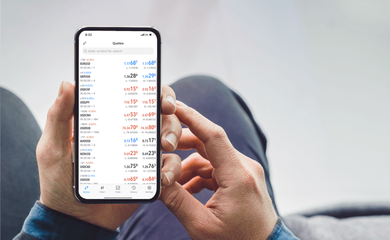 MetaTrader 5 แพลตฟอร์มการลงทุนบนมือถือ